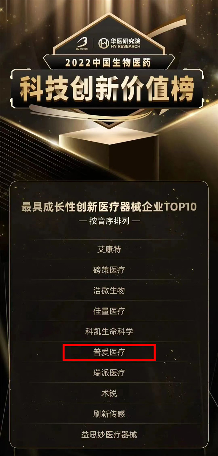 普愛醫療榮登2022中國生物醫藥創新醫療器械企業TOP10