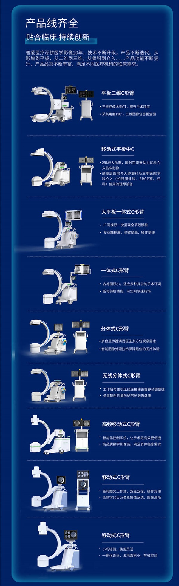 國(guó)產(chǎn)C臂機(jī)產(chǎn)品線